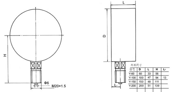 Y系列压力表外形尺寸图