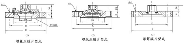 隔膜耐震压力表类型