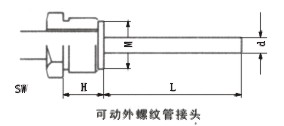 WSS系列双金属温度计安装固定形式（1）
