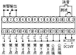 SK-700智能闪光报警仪接线图（1）