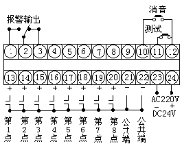 SK-700智能闪光报警仪接线图（2）