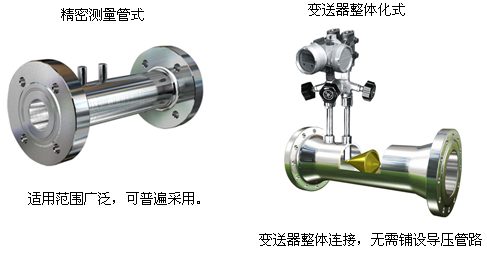 Ｖ锥流量计结构图