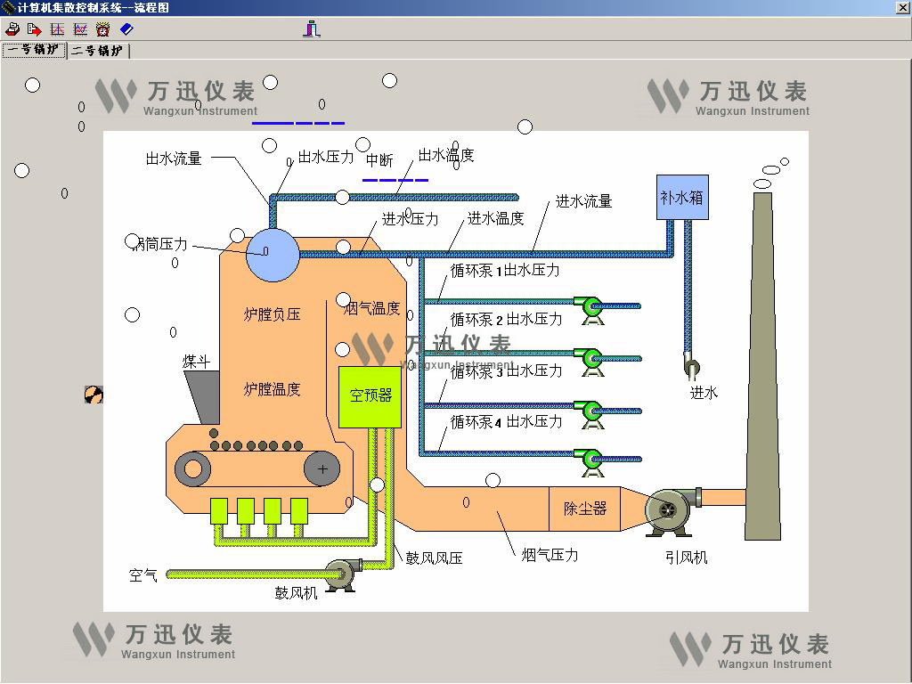 钢铁领域解决方案与系统结合部分展示图（1）