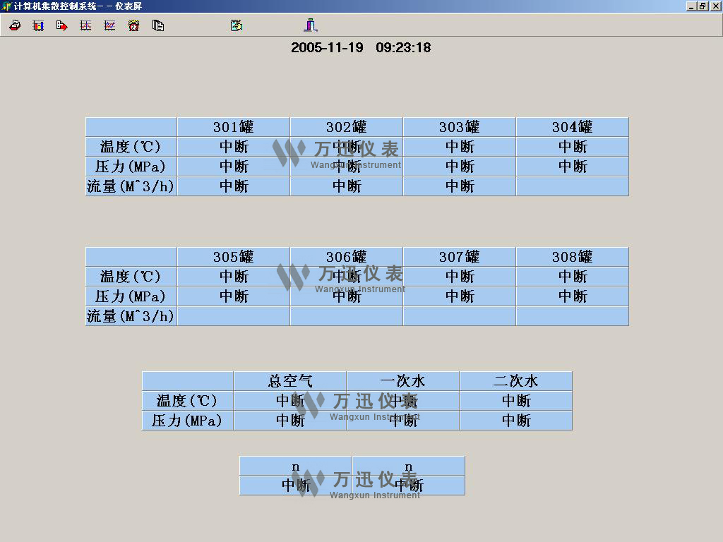  化工现场解决方案与系统结合部分展示图（3）