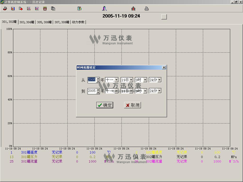  化工现场解决方案与系统结合部分展示图（5）