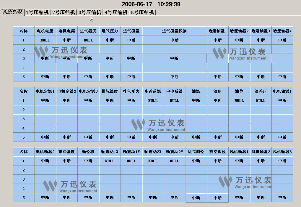  化工现场解决方案与系统结合部分展示图（9）