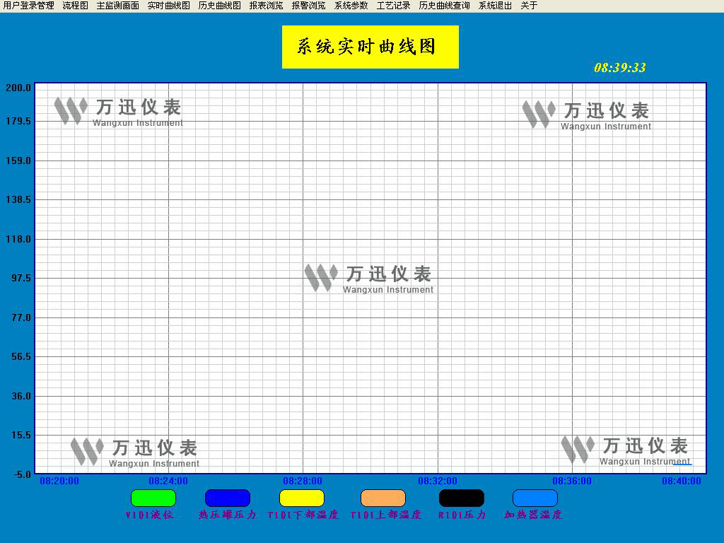 军工领域现场解决方案与系统结合部分展示图-航天科技研究所（3）