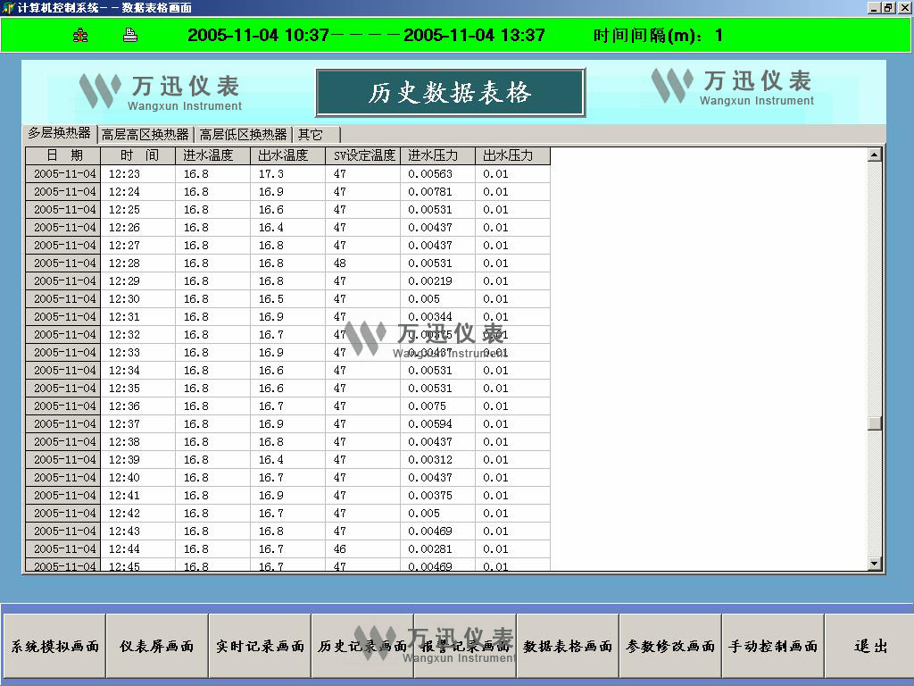 发电领域现场解决方案与系统结合部分展示-集中供热设备系统（4）