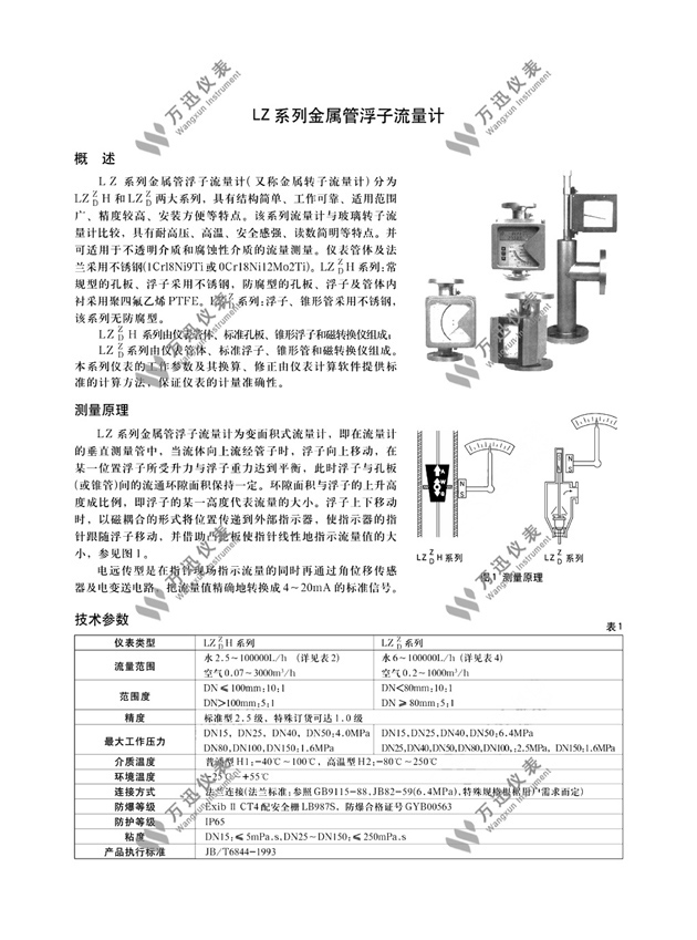 金属管浮子流量计概述和工作原理图