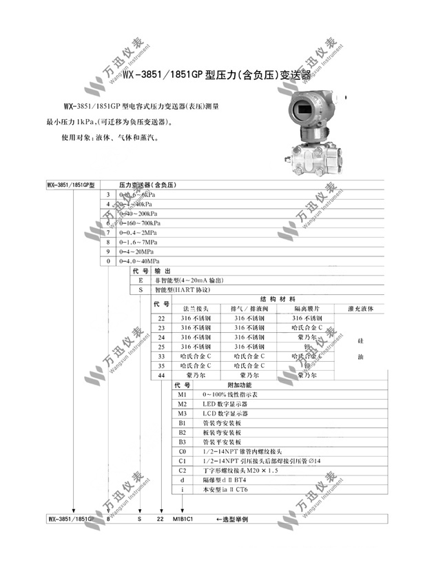 负压变送器概述与选型展示图