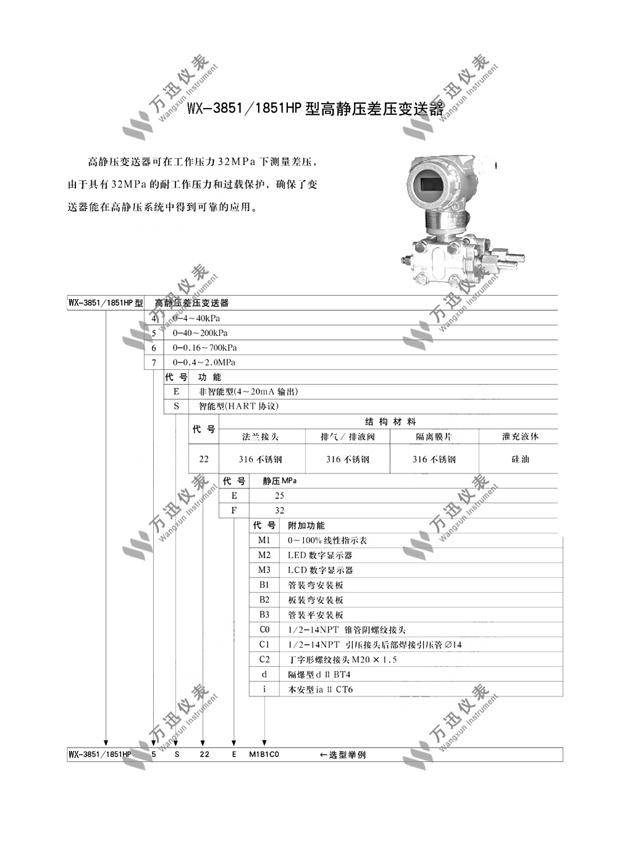 高静压差压变送器概述与选型图