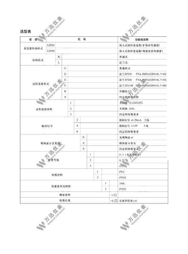 液位变送器技术参数与尺寸图（2）