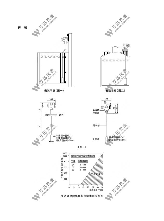 LHBU740平衡罩式液位变送器安装示意图