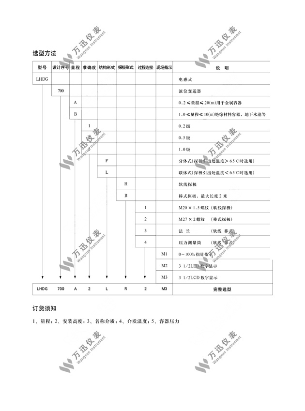 LHDG700系列电感式液位变送器选型图