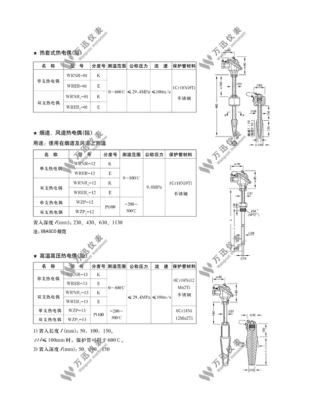 电站测温用热电偶(阻)种类