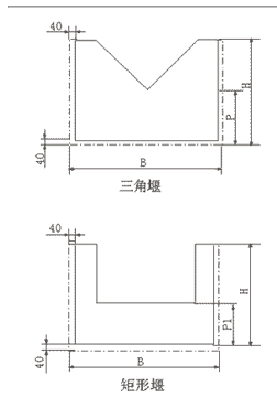 三角堰板/矩形堰板明渠尺寸图