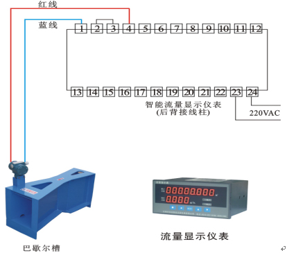 明渠流量计接线示意图