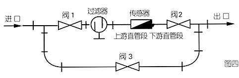 柴油流量计接线图