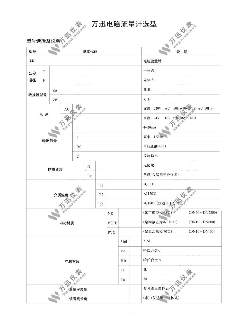 电磁流量计选型表图