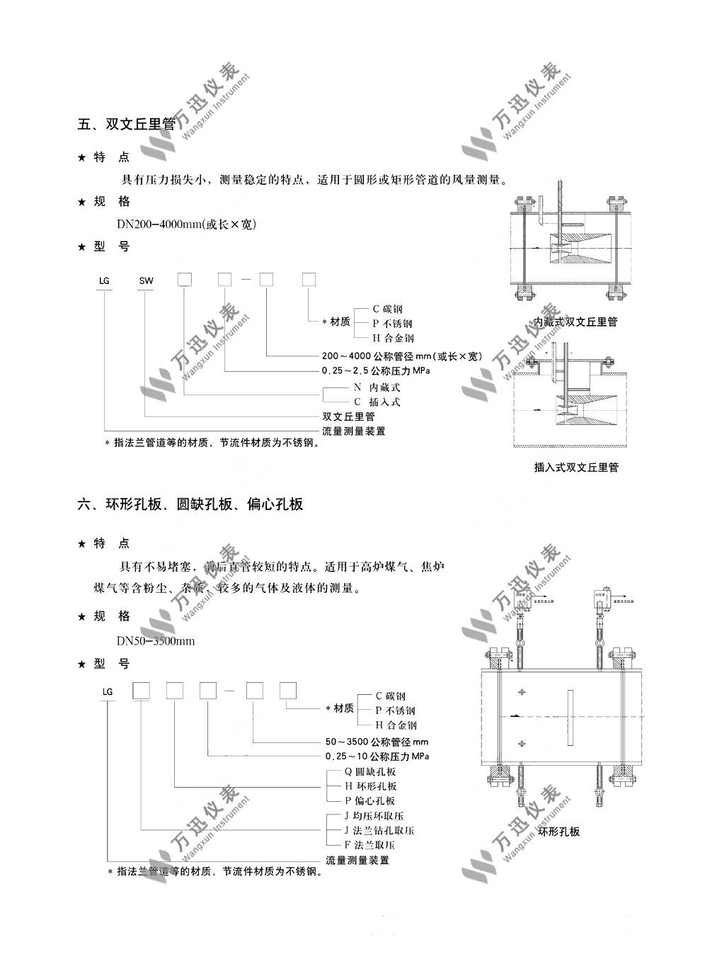 双文丘里管和环形等孔板选型表图