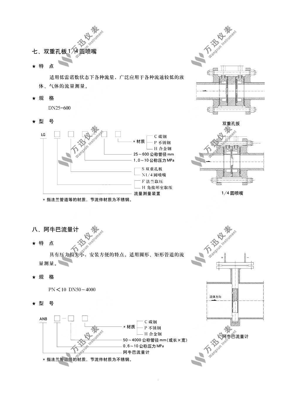 双重孔板圆喷嘴和阿牛巴流量计选型表图