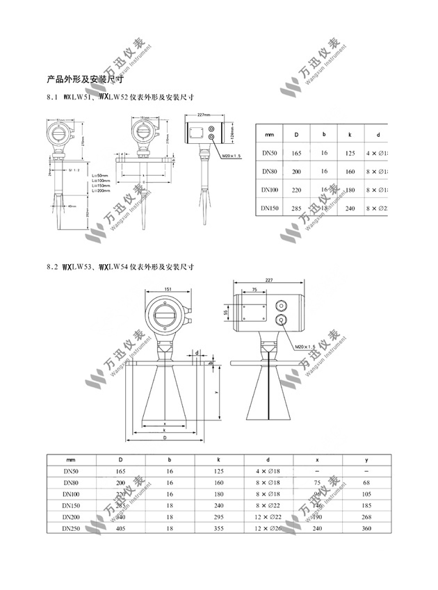 智能雷达物位计选型