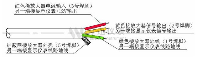 涡轮流量计感应器结构及安装尺寸图