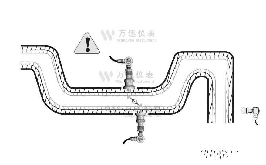 超声波流量计测量点选择图（4）