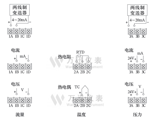 蒸汽流量计信号线接法请参照仪表上方接线示意图2