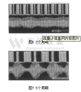 2-5周期对比图