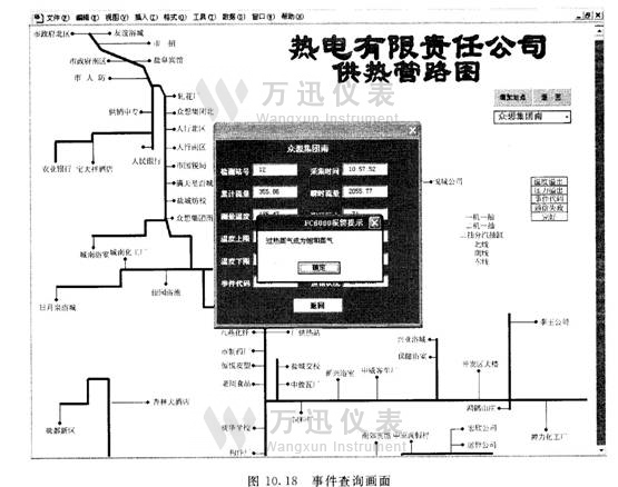 事件查询画面图