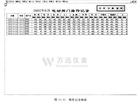 操作记录画面图