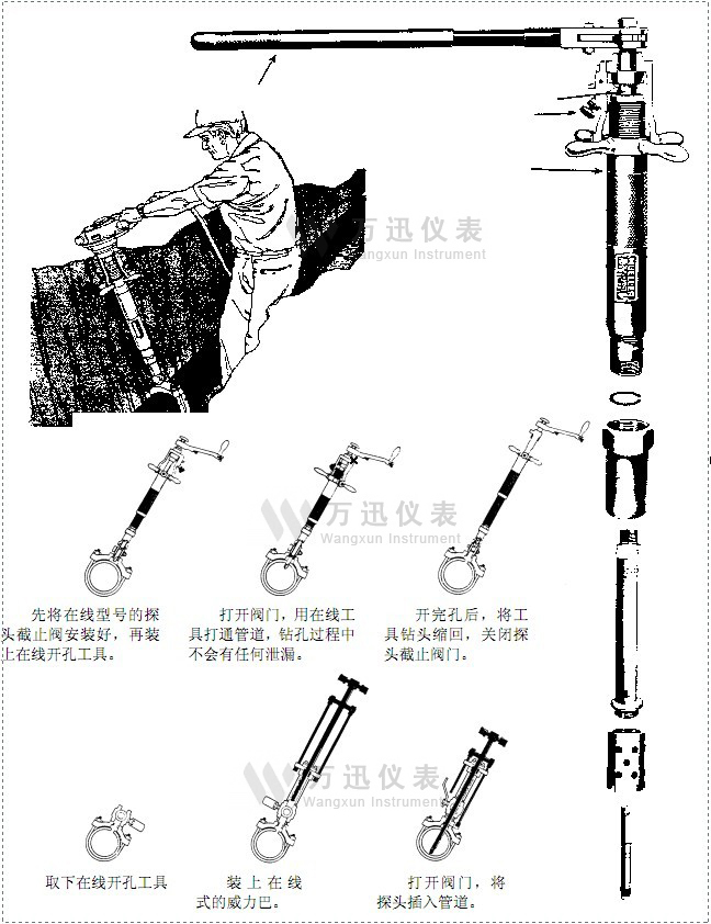 威力巴流量计安装细节图