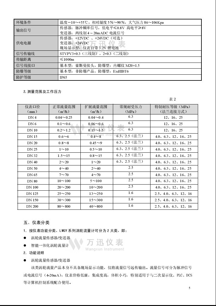 涡轮流量计测量范围表展示图