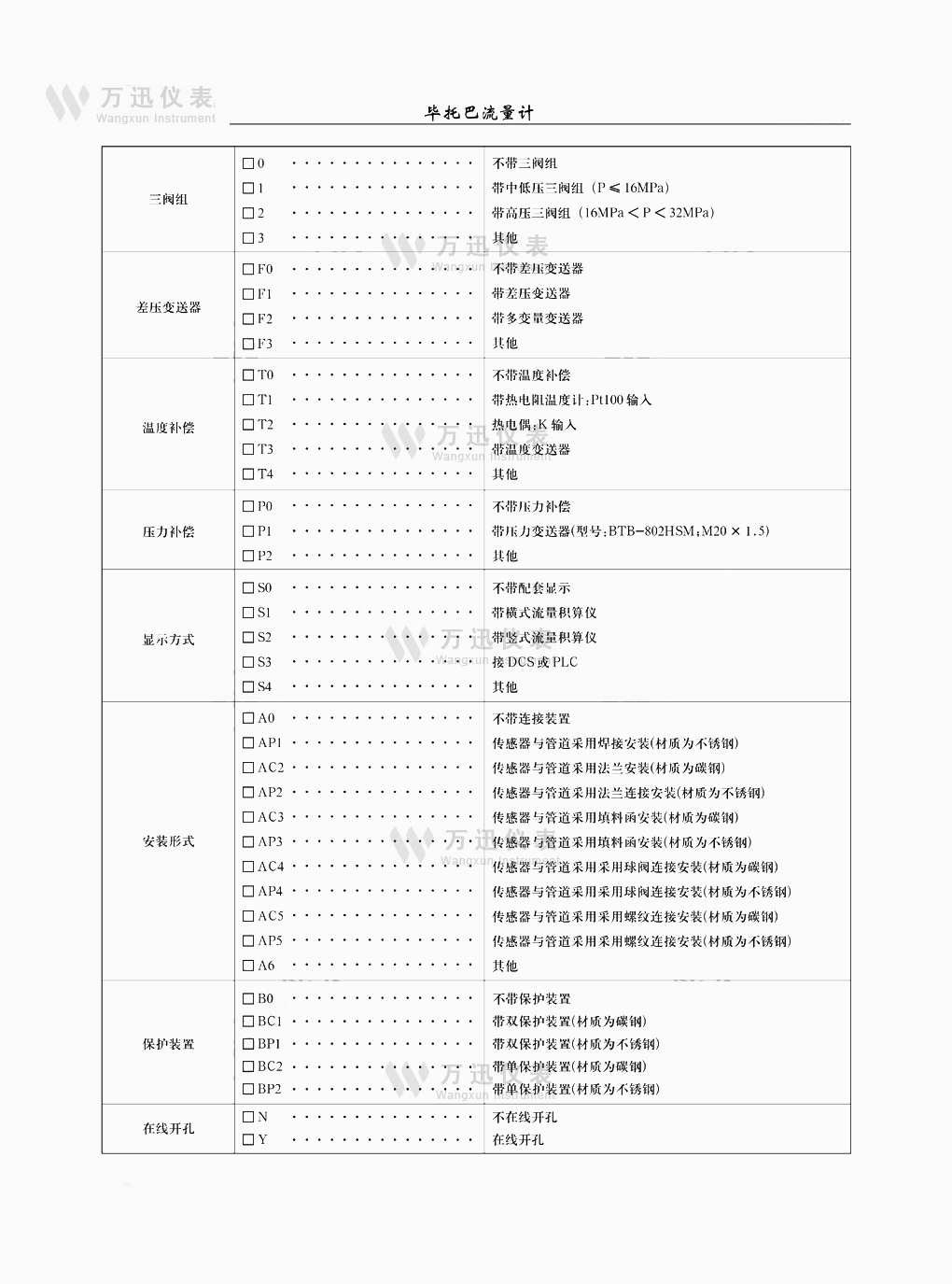 毕托巴流量计选型图2