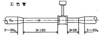 流量计变径工艺图
