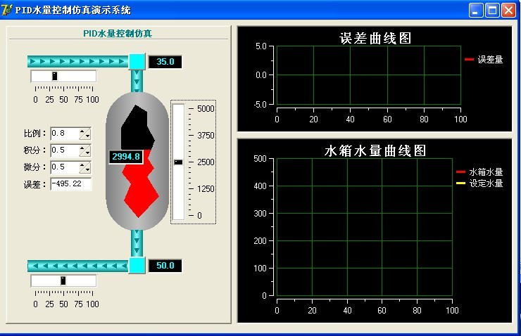 水量控制仿真演示系统